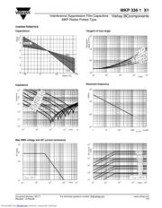 BFC233660472 datasheet.datasheet_page 6