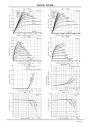 2SC3646T-P-TD-E datasheet.datasheet_page 3