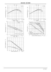 2SC3646T-P-TD-E datasheet.datasheet_page 4