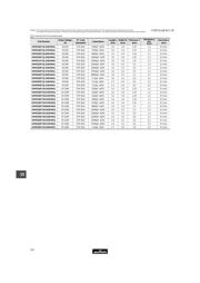 GRM188R72E331KW07D datasheet.datasheet_page 2