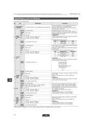 GRM188R72E331KW07D datasheet.datasheet_page 4