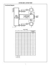 CD74HC4067M96E4 datasheet.datasheet_page 2