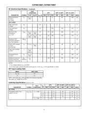 CD74HC4067SM96E4 datasheet.datasheet_page 4