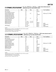 ADV7194KST datasheet.datasheet_page 5