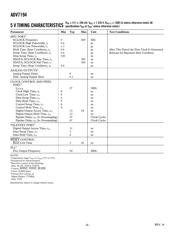 ADV7194KST datasheet.datasheet_page 6