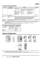 ZEN-20C1DR-D-V2 数据规格书 6