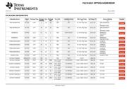 SN74HCT245PWT datasheet.datasheet_page 6