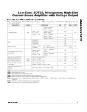 MAX4372 datasheet.datasheet_page 3