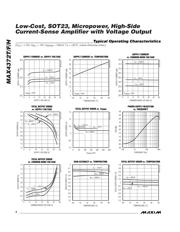 MAX4372 datasheet.datasheet_page 4