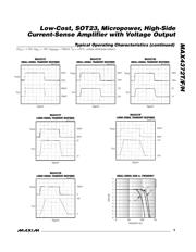 MAX4372 datasheet.datasheet_page 5