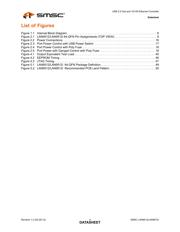 LAN9512-JZX-TR datasheet.datasheet_page 4