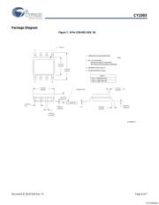 CY2303SXIT 数据规格书 6
