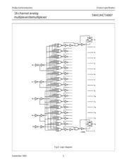 74HCT4067 数据规格书 5