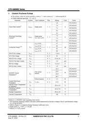 STRW6052S datasheet.datasheet_page 3