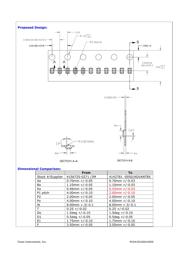 CSD13383F4 数据规格书 5