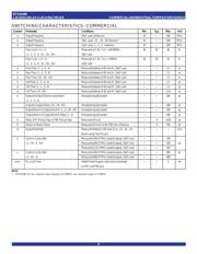 IDT23S08E-1DCG8 datasheet.datasheet_page 5