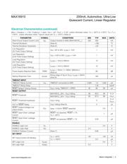 MAX16910CASA8/V+T datasheet.datasheet_page 5