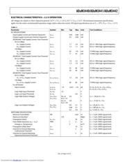 ADUM3440 datasheet.datasheet_page 5