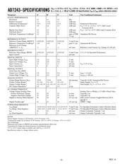 AD7243ANZ datasheet.datasheet_page 2