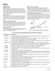 AD7243AN datasheet.datasheet_page 4