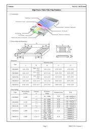 CRGH0805F1K2 数据规格书 4