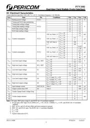 PT7C4302WE datasheet.datasheet_page 3