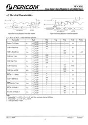 PT7C4302WE datasheet.datasheet_page 4