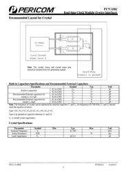 PT7C4302WE datasheet.datasheet_page 5