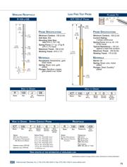 ICT-100-WO-10-G-S S/C datasheet.datasheet_page 2