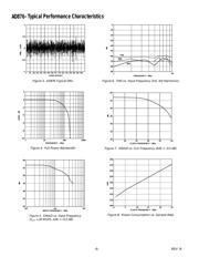 AD876 datasheet.datasheet_page 6