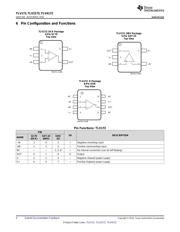 TLV172IDBVR 数据规格书 4