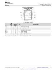 TLV2172IDGKR datasheet.datasheet_page 5