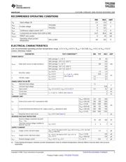 TPS2550DBVTG4 datasheet.datasheet_page 3