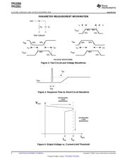 TPS2550DRVR datasheet.datasheet_page 6