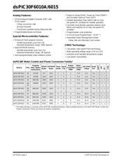 DSPIC30F2010 datasheet.datasheet_page 4