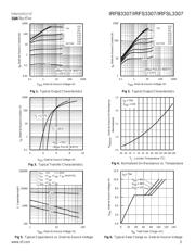 IRFB3307PBF datasheet.datasheet_page 3