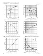 IRFS3307 datasheet.datasheet_page 4