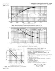 IRFS3307 datasheet.datasheet_page 5