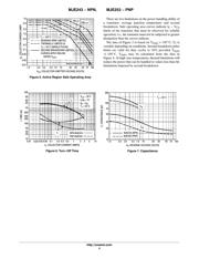 MJE243 数据规格书 4