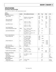 ADA4091-2ACPZ-RL datasheet.datasheet_page 3