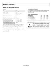 ADA4091-2ACPZ datasheet.datasheet_page 6