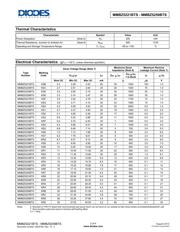 MMBZ5226BTS-7 datasheet.datasheet_page 2