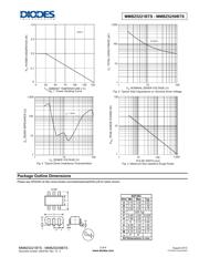 MMBZ5226BTS-7 datasheet.datasheet_page 3