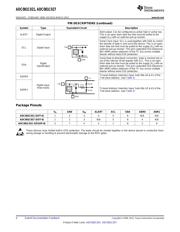 ADC081C021 datasheet.datasheet_page 4