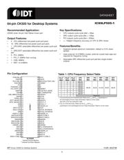 9LP505-1HGLFT datasheet.datasheet_page 1