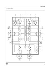 TDA7313NDTR datasheet.datasheet_page 3