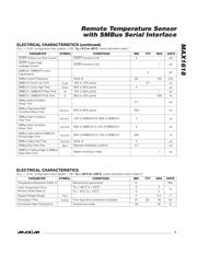 MAX1618MUB+ datasheet.datasheet_page 3