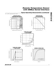 MAX1618MUB+T datasheet.datasheet_page 5