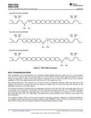 SN65LV1023A datasheet.datasheet_page 4