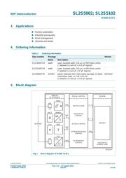 SL2S5002FTB,115 datasheet.datasheet_page 3